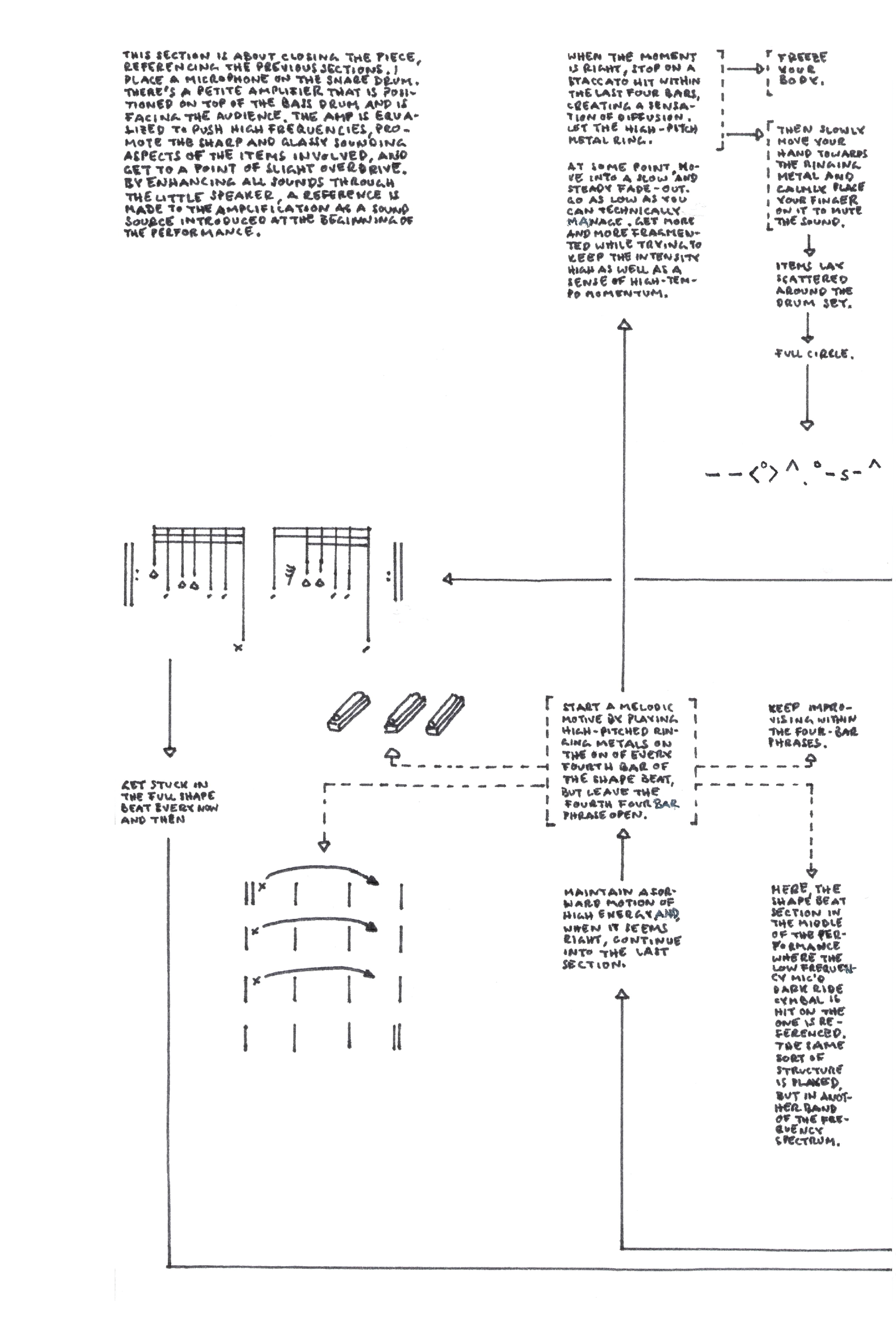 InDesign Version 3_copy25x1754