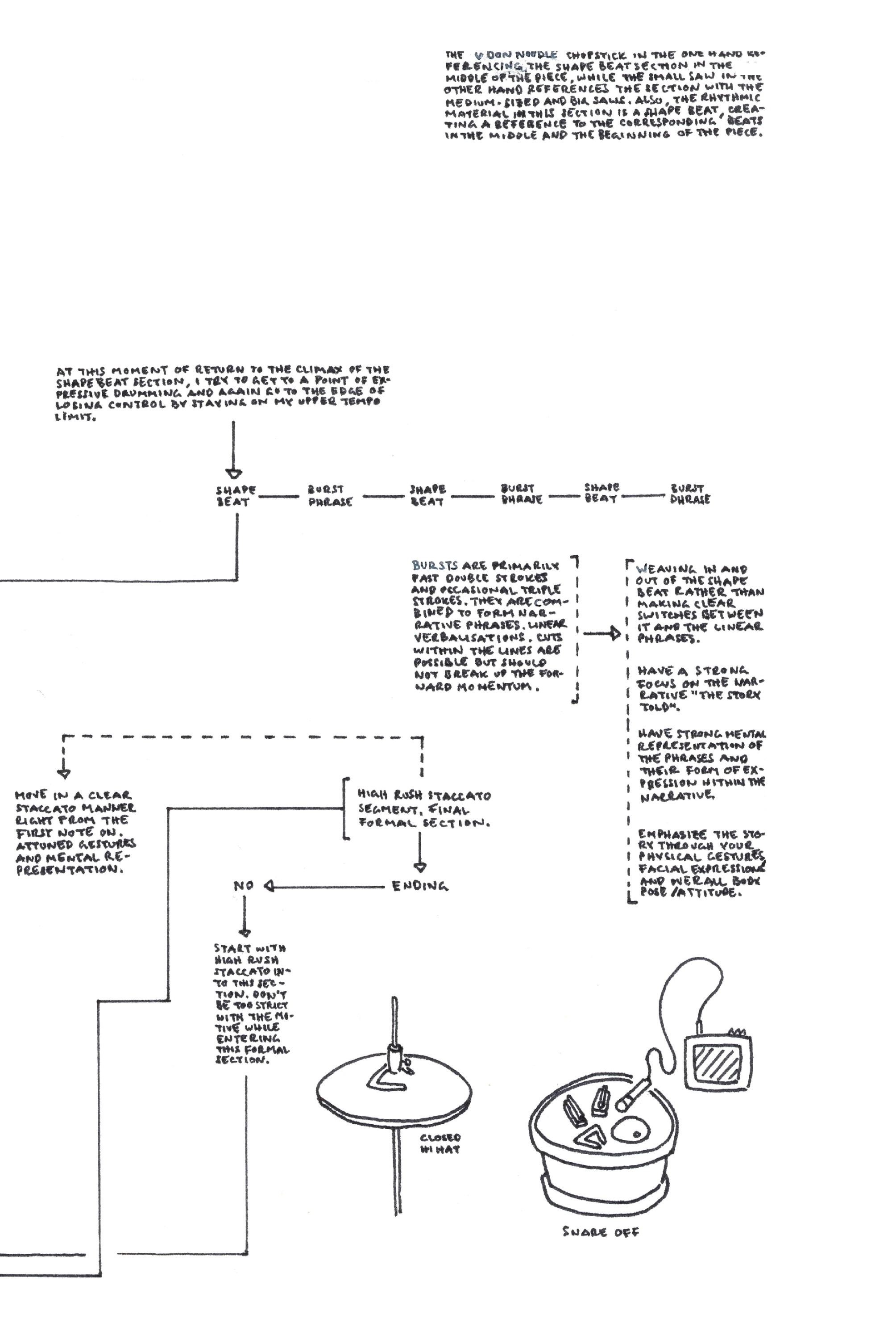 InDesign Version 3_copy25x1755